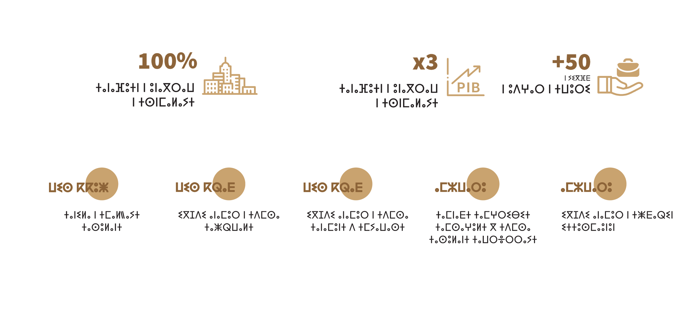 objectifs-a-lhorizon-2035-gh